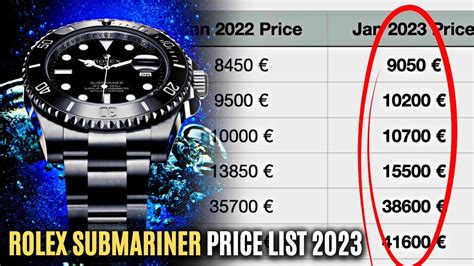 rolex submarine cost price|rolex submariner price increase chart.